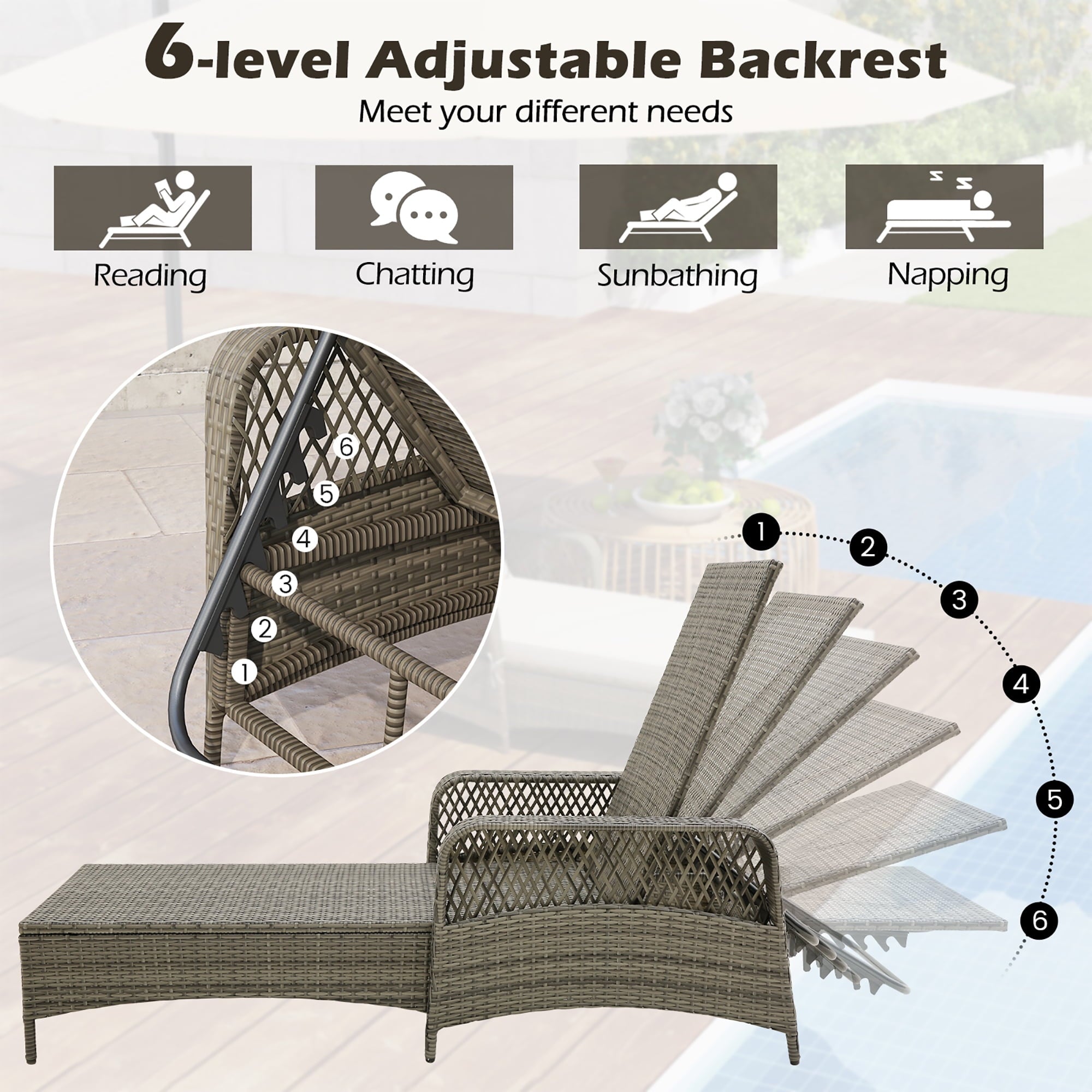 PE Wicker Chaise Lounge Chair 6-Position Adjustable Patio Recliner W/ Soft Cushions